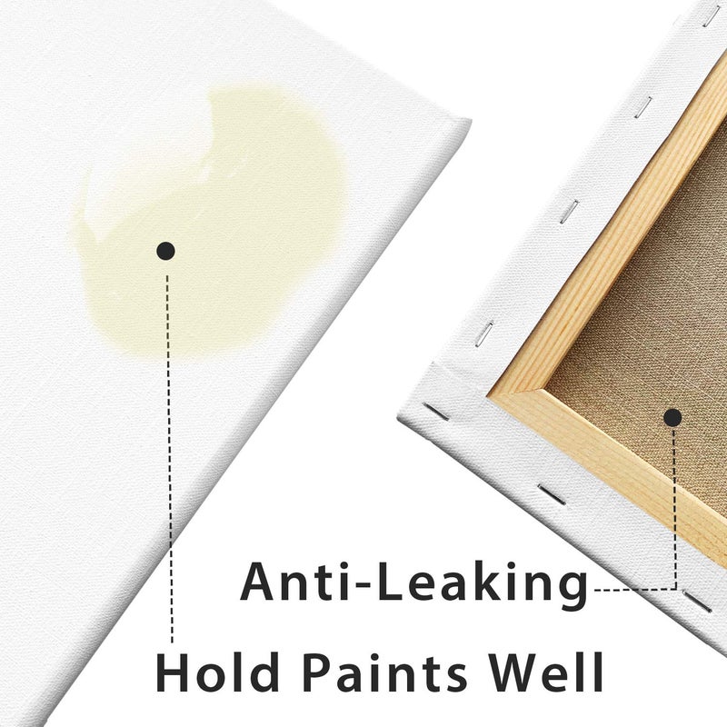 PHOENIX Large Belgian Linen Canvas for Oil Painting - 18x24 Inch/3 Pack Medium Texture, 3/4 Inch Profile - 13 Oz Triple Primed Blank Professional Stretched Archival Canvases for Acrylic Paints - Image 5